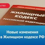 Информация по содержанию МКД 