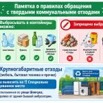 О правилах пользования контейнерными площадками 